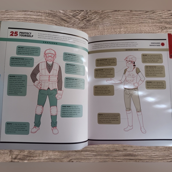 Emergency Survival Book - Picture 9 of 9